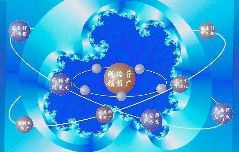 海城新媒体运营企业需要掌握的网络推广技巧有哪些